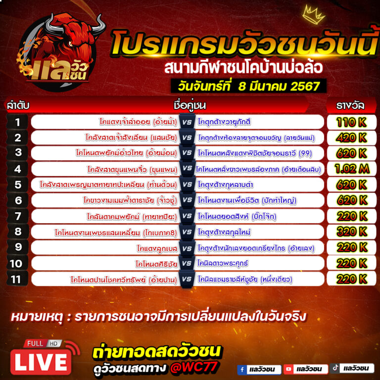 โปรแกรมวัวชน 7 กรกฏาคม 2567
